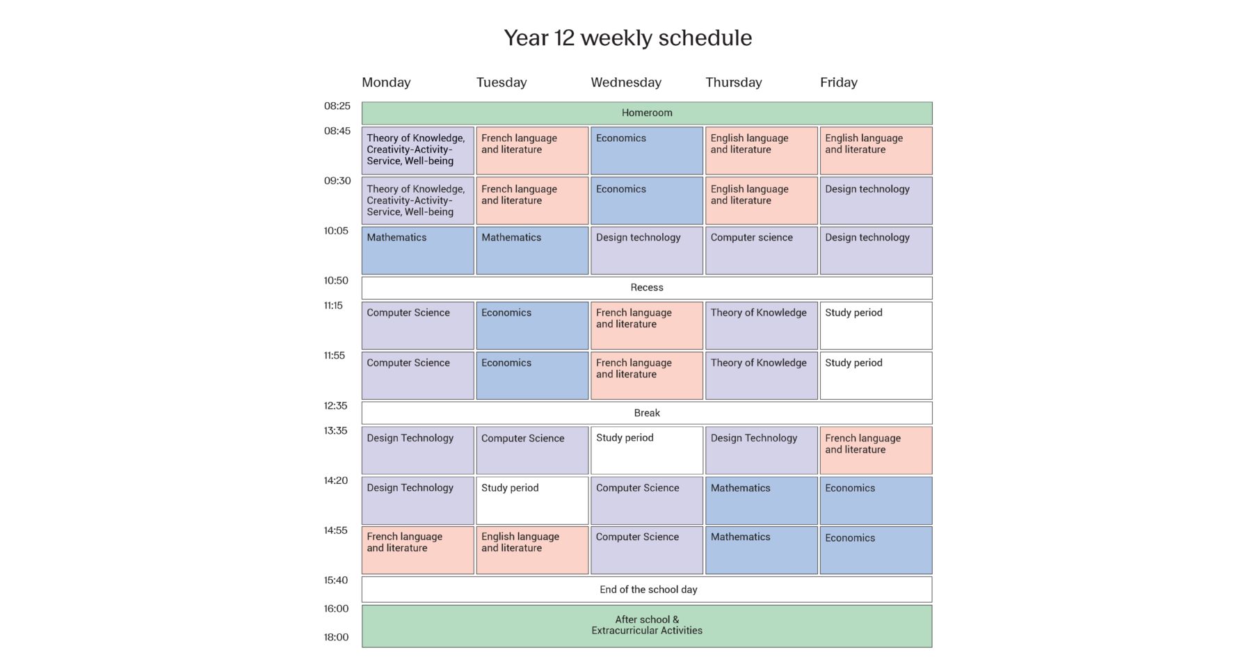 Example of a Year 12 weekly schedule ISL