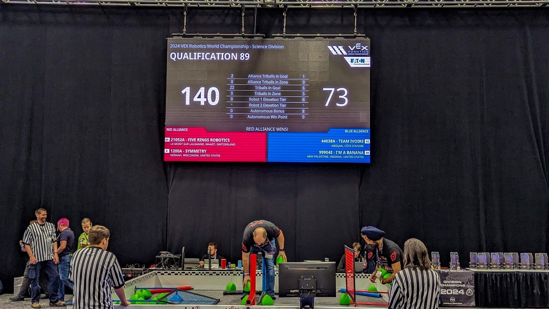 ISL Represents Switzerland at 2024 VEX Robotics World Championship 7