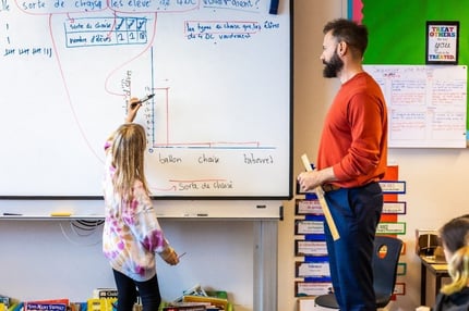 Young pupil at the board next to her teacher at ISL