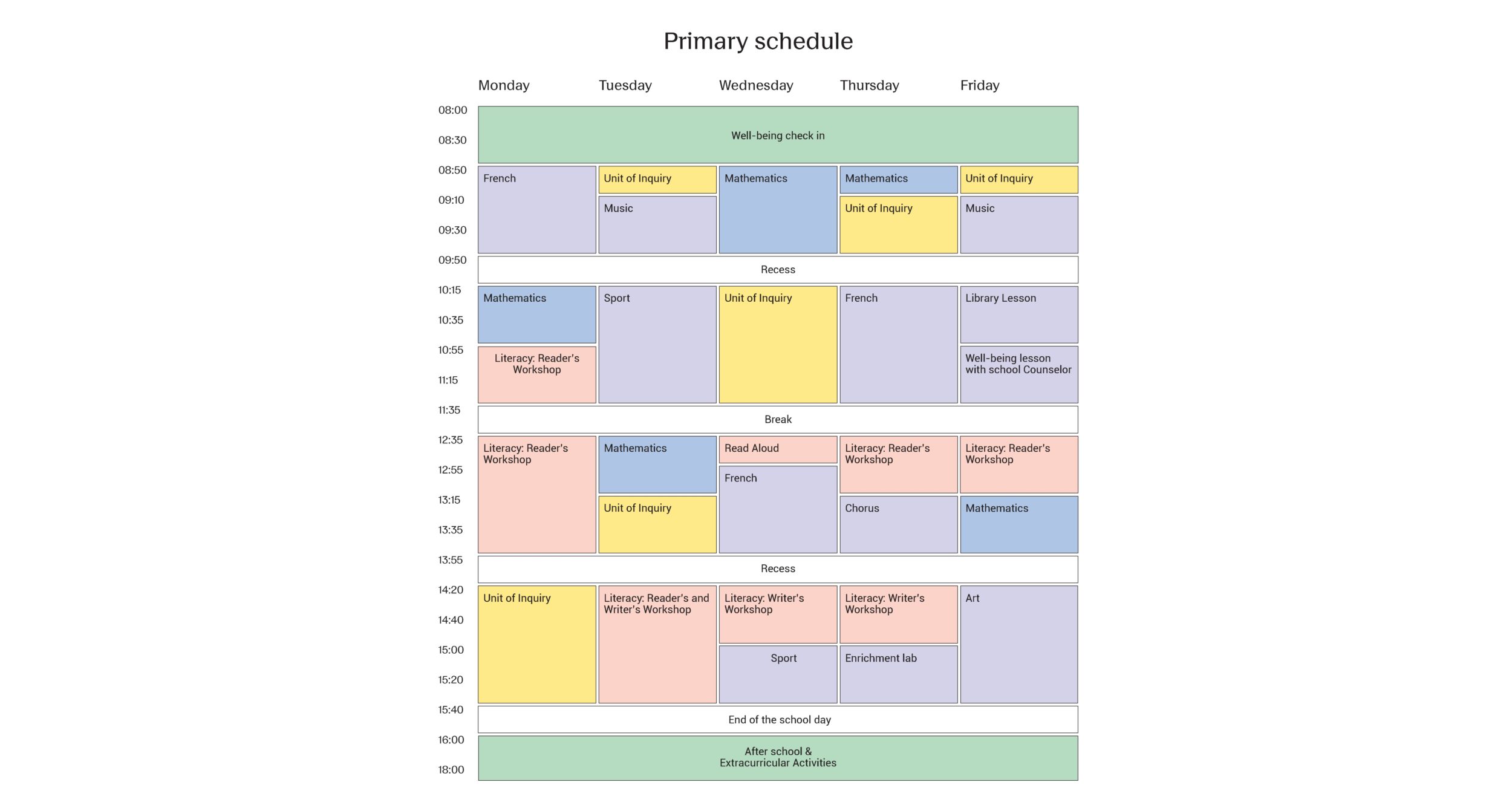 Primary schedule ISL